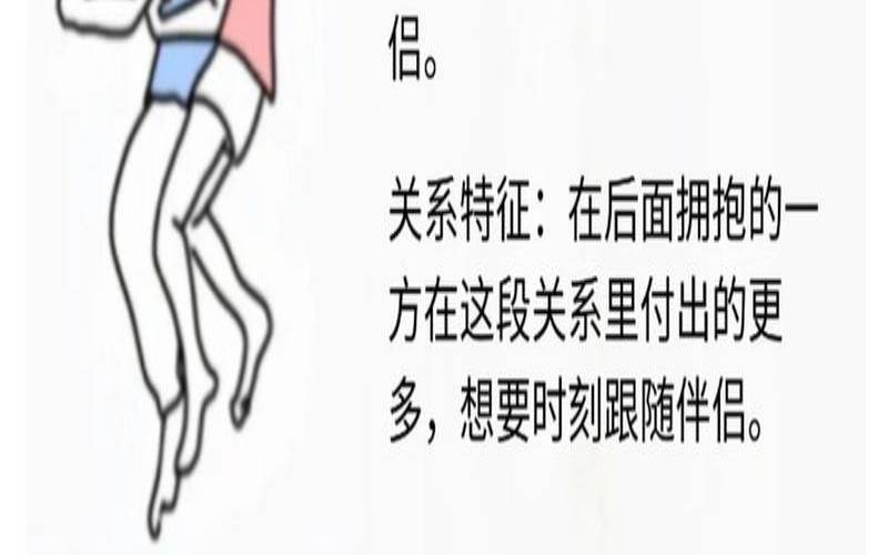 夫妻关系心理测试（夫妻关系自测表）