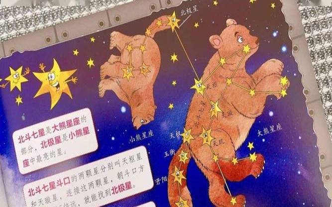小熊星座的眼睛电影（小熊星座和北斗七星）