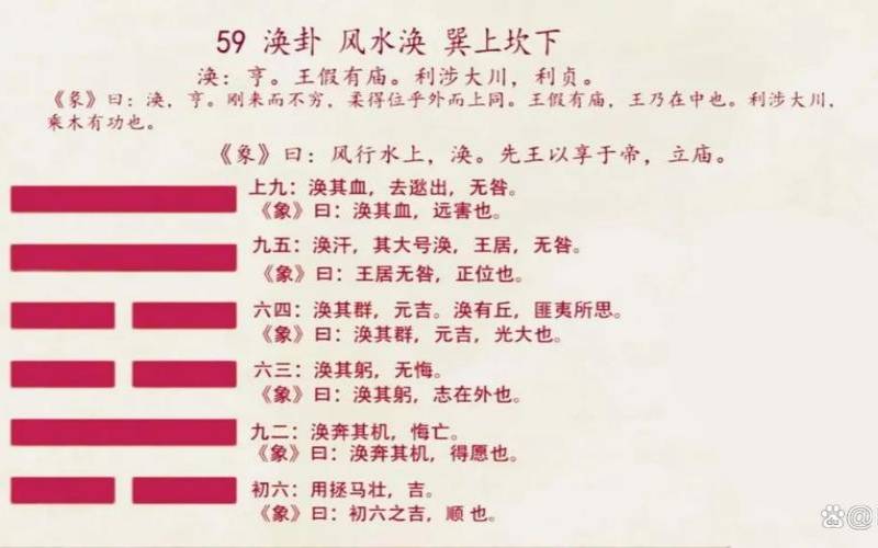 风水涣卦预测工作（风水涣卦详解财运）