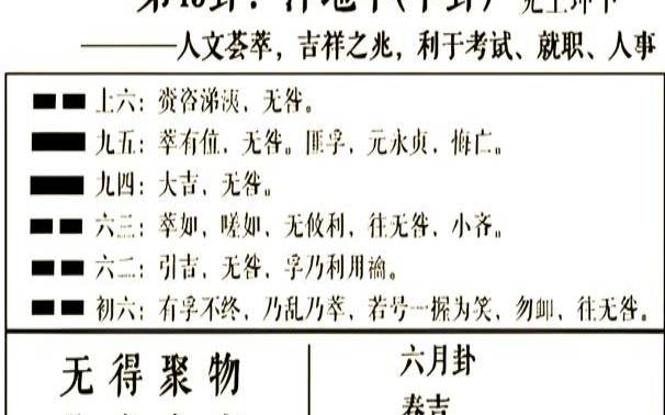 剥卦六爻占筮吉凶详解（萃卦上六爻详解）