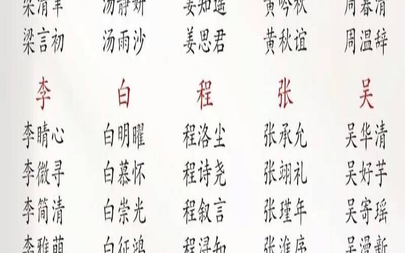 11画的字哪些适合取名（11画的字哪些适合取名）