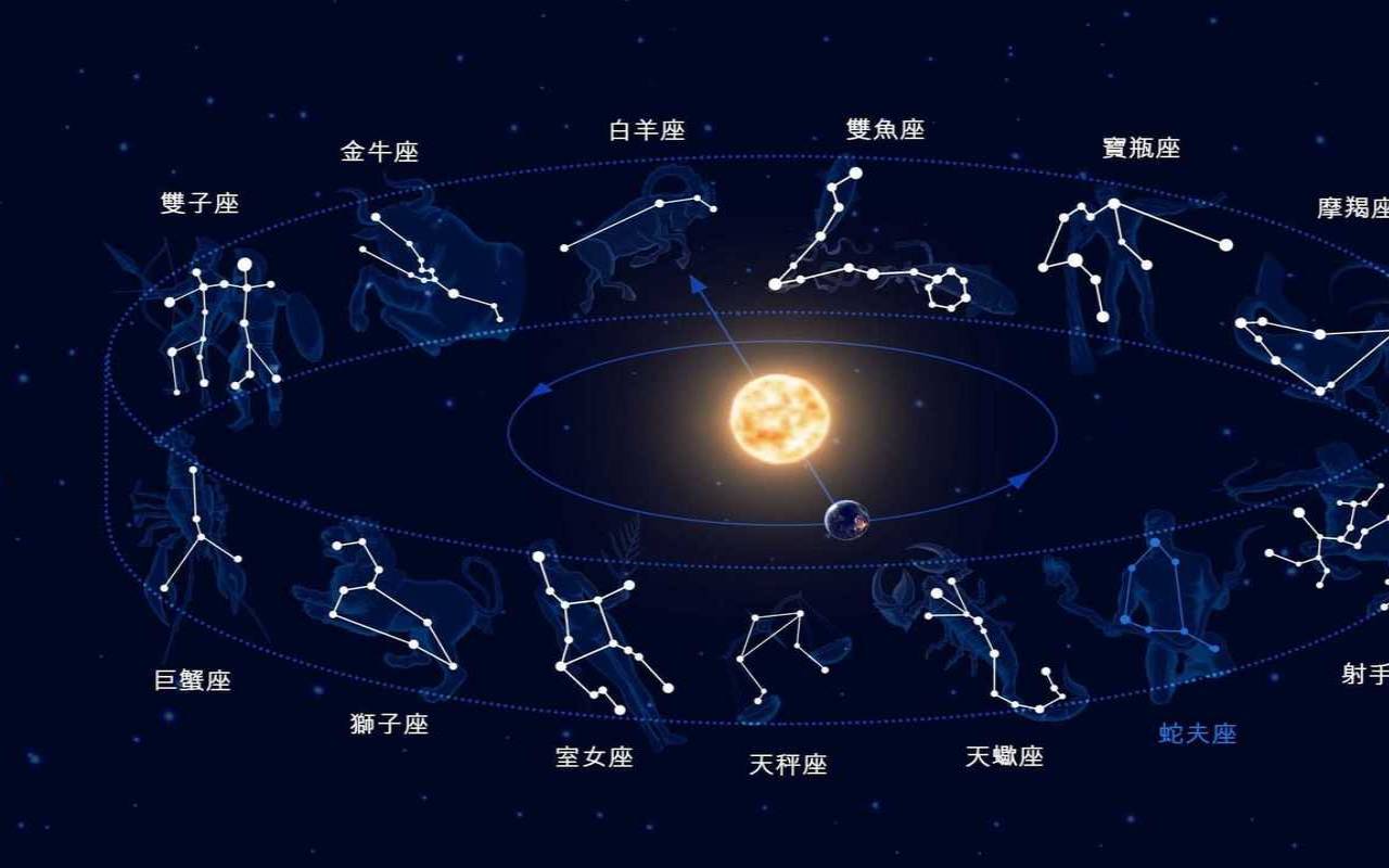 第十四个星座是什么星座（第十四个星座）