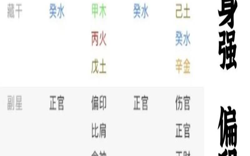 杂气偏印格男命好吗（杂气偏印格女命）