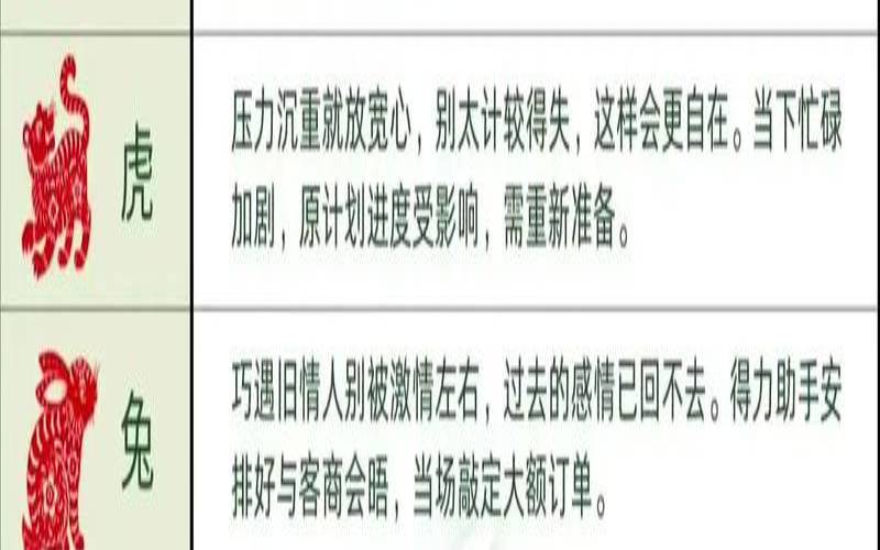 十二生肖运势今日下周运程（今日生肖运势排行榜）