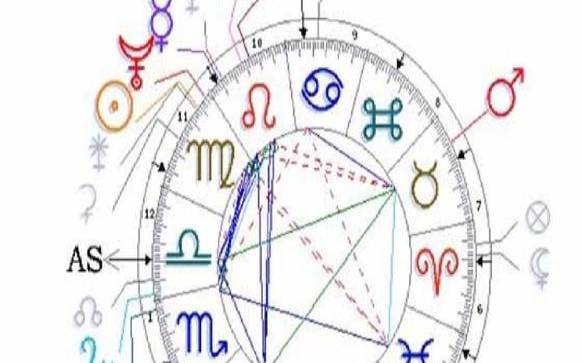 星盘120度是什么相位（星盘三分相和六分相哪个好）
