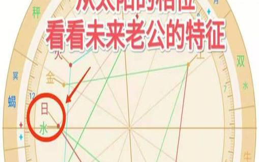 塔罗占卜未来老公类型（塔罗占卜他的真实想法）