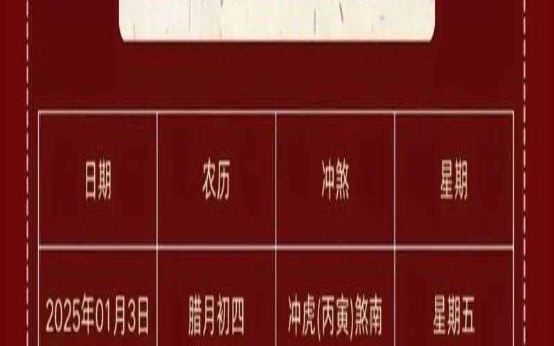 乔迁新居如何选吉日和时辰（选日子乔迁新居怎么选吉日）