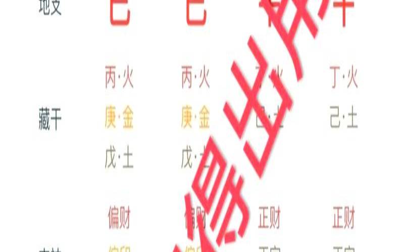 财官印全的八字女命难得吗（财官印相生上等八字）
