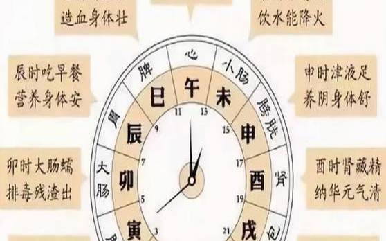 寅时男和申时女（寅时和申时是否相冲）