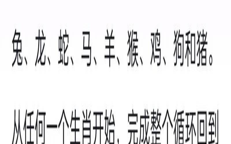 2015年十二生肖对照表（2016年是鸡年吗）