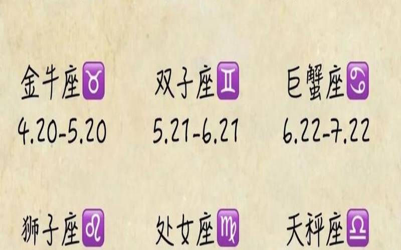 2020715星座查询（十二星座查询—星座屋）
