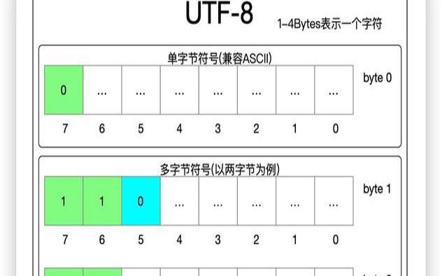 两人姓名配对测试打分（免费姓名配对超准）
