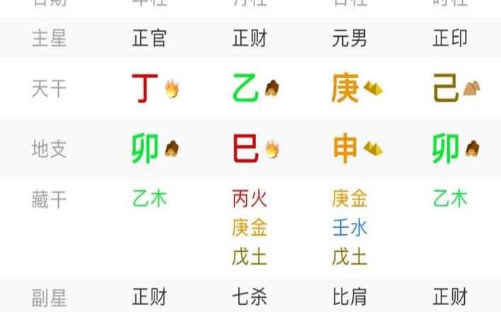 八字大运天干克地支（大运天冲地克日柱会怎样）