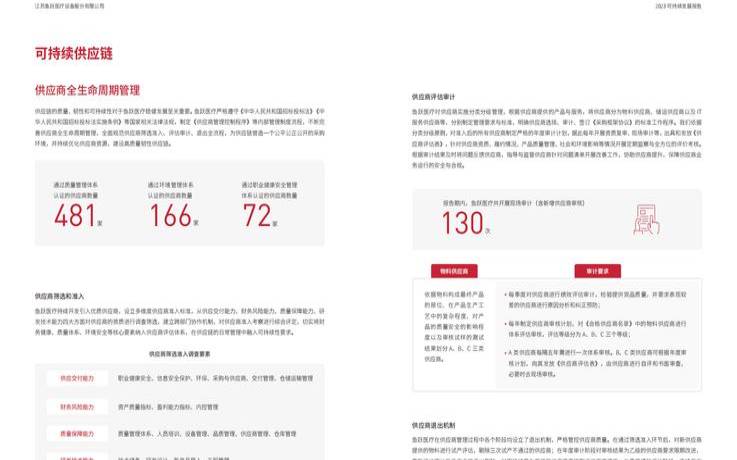 鱼跃医疗公司分析（鱼跃医疗股份股吧）