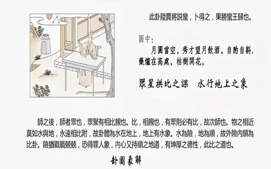 易经水地比卦详解（水地比卦详解财运）
