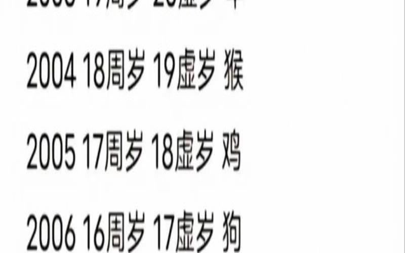 农历蛇年都有哪年（2001年属蛇的是什么命）