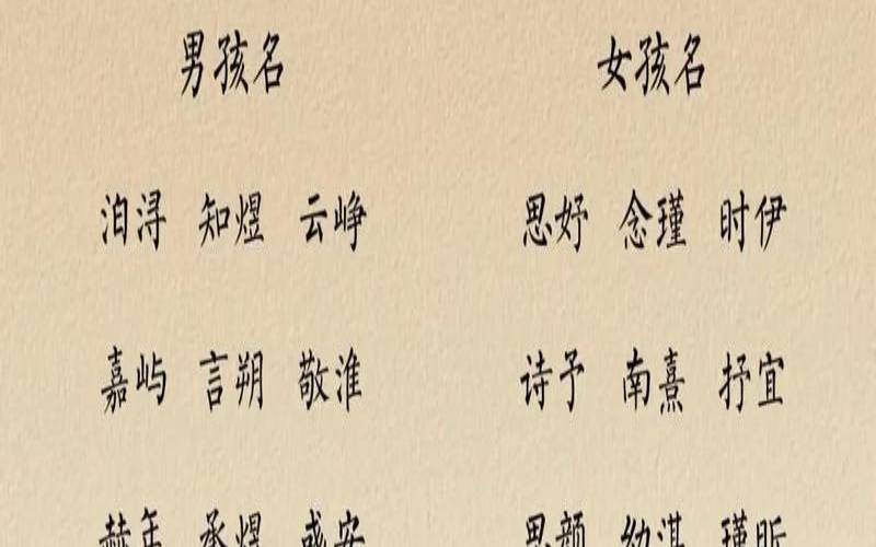 推荐网上比较好的起名网站（哪个起名网站最权威最好）