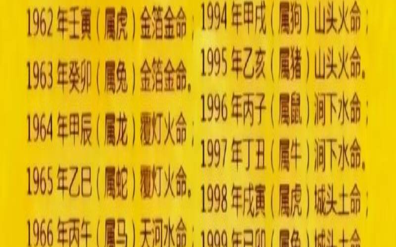 覆灯火命和石榴木命相配吗（八字免费算姻缘）