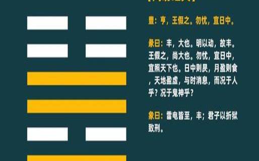 雷火丰卦辞详解（雷火丰卦详解考试）