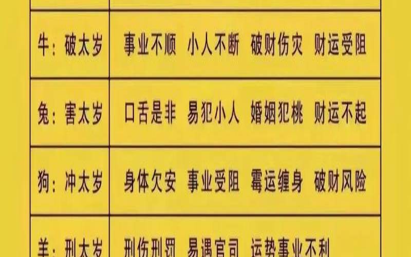 属羊的都有哪些年份出生（属狗的是几几年出生）