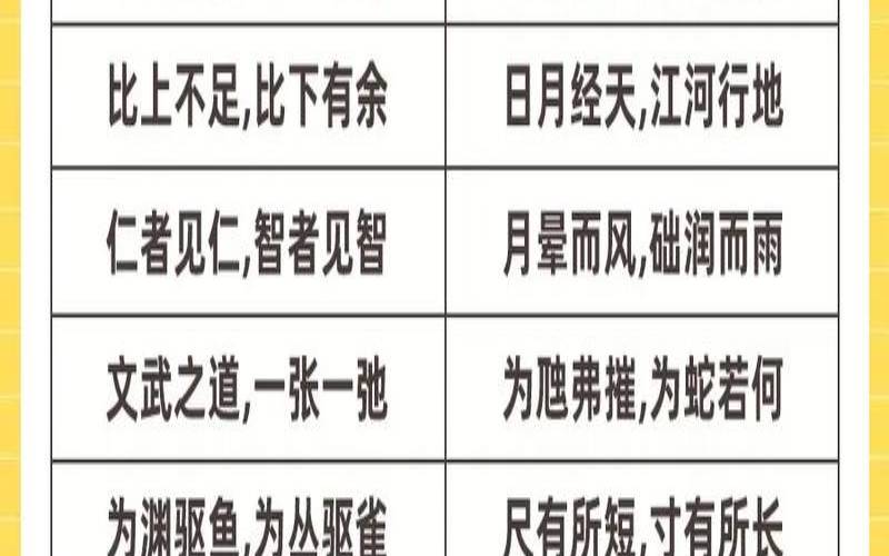 适合写作的八字成语（靠写作赚钱的八字特点）