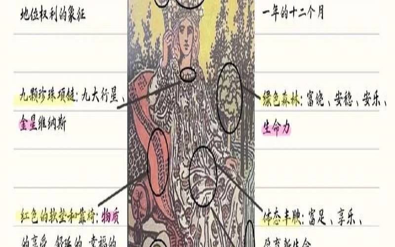 塔罗牌皇后牌解读（塔罗牌78张解释大全带图）