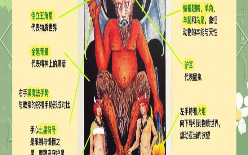 塔罗牌中恶魔代表什么意思（塔罗牌恶魔的含义）