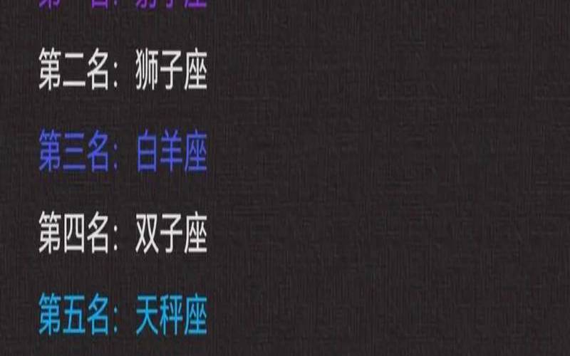 花钱如流水的星座排名（水瓶座炒股厉害吗）
