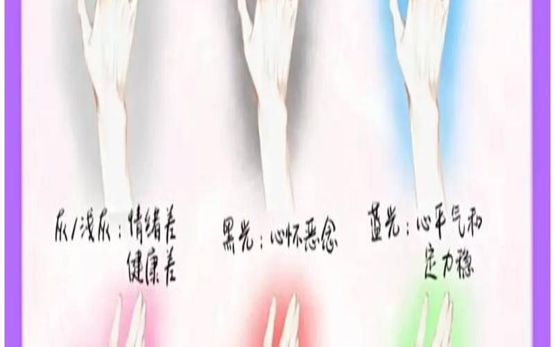 测测你散发何种气场（测试自己自带什么气场）