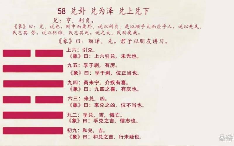 易经兑为泽卦详解（傅佩荣详解易经64卦）