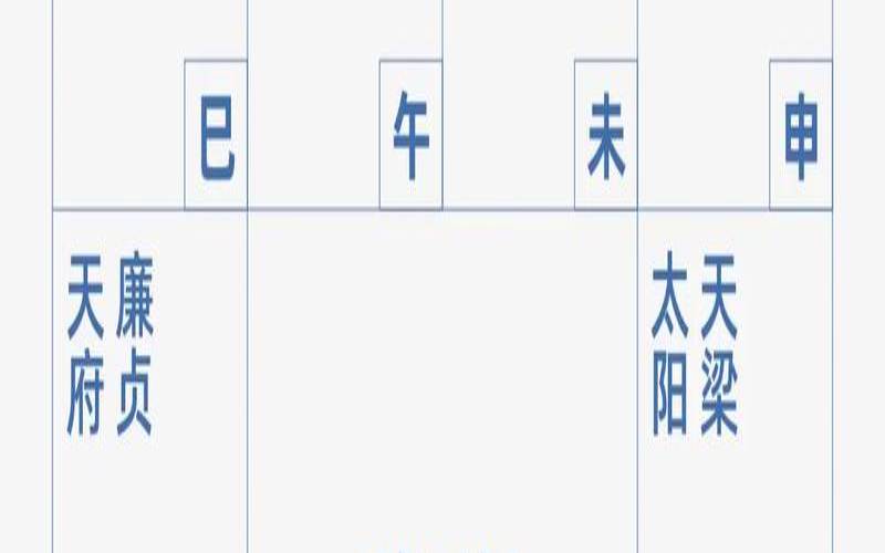 八字命盘排盘（紫微命盘免费版）