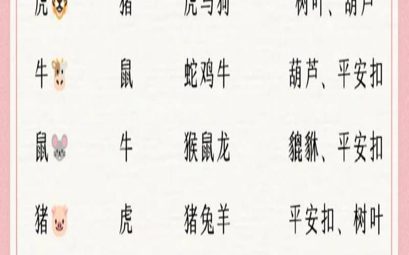 波色生肖表2017（色肖是哪几个生肖）