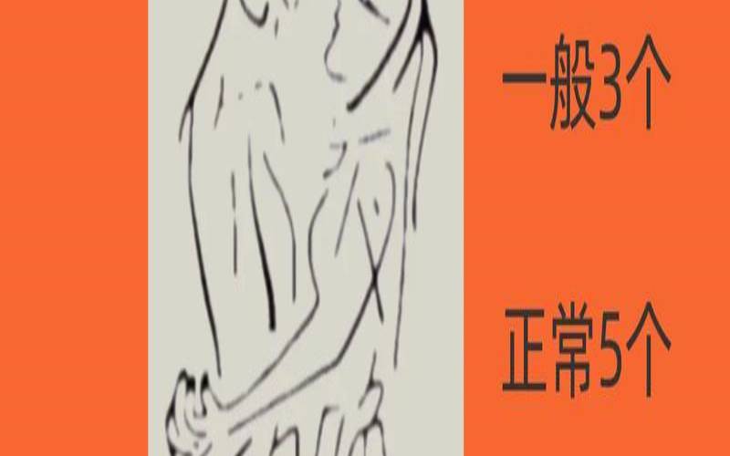 测测你的智商高不高（智商已欠费下一句情侣名）