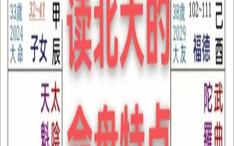 紫微今日运势八字今日运势（查看星座运势的软件）