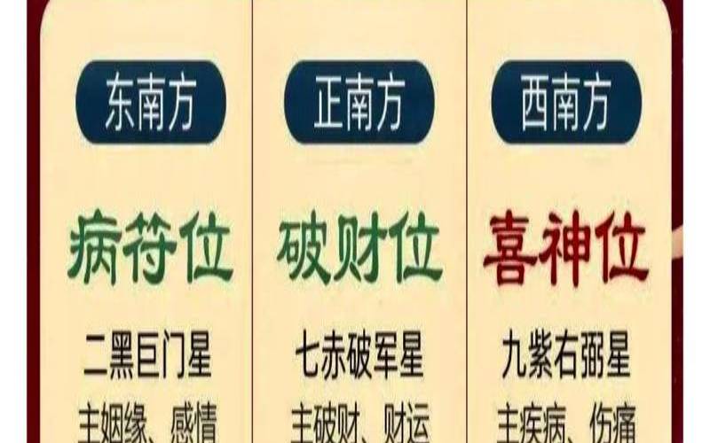 2024年5月4日五行八字（2024年迎喜神在哪个方向）