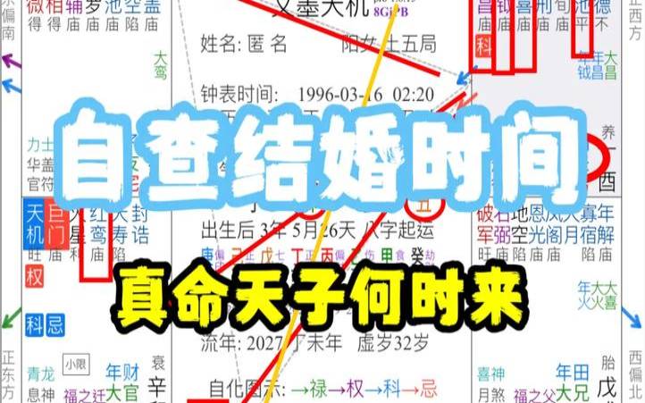 测试你什么时候结婚超准!（八字测正缘出现时间）
