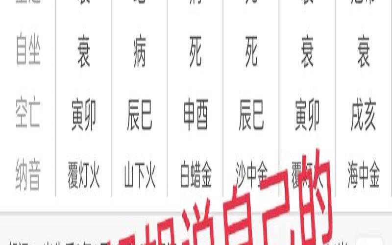 2021测算命运运势（测正缘出现的准确时间）