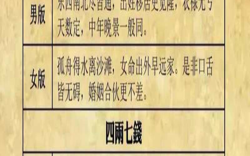 算命什么时候比较准（算命不求人对照表）