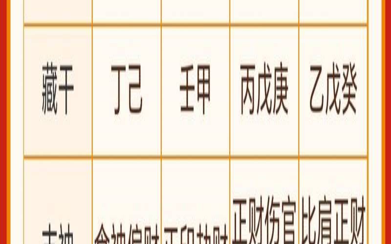 1985.6.21农历什么命（农历每日属相查询）