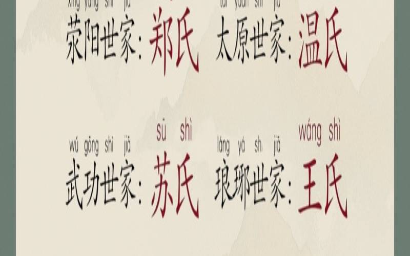 温姓男孩起名诗句（免费起名大全男孩）