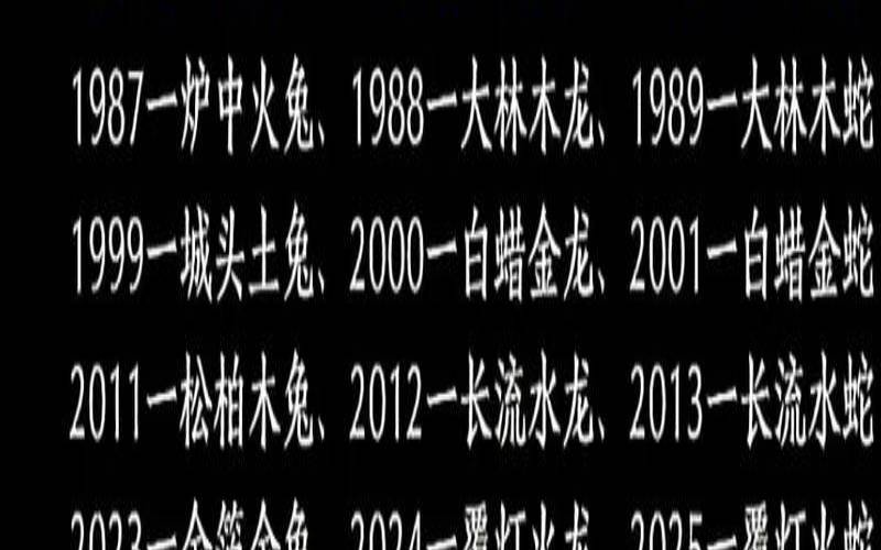 12地支生肖对照表（十二生肖日期属相表）