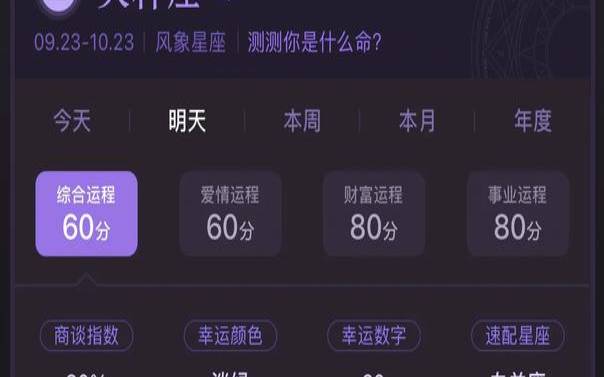 职场上厉害的星座女（哪个星座是炒股高手）