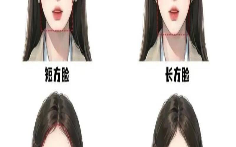 怎么测试自己的脸型（国字脸和方脸的区别）