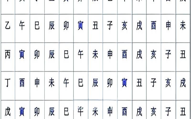 算婚姻生辰八字算婚姻配对（卜易居五行查询表）