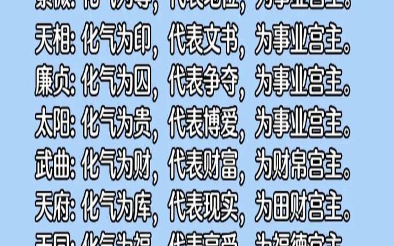 星座对应紫微主星代表什么（紫微十四主星聪明程度）