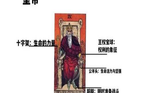 塔罗牌的指示牌是什么（塔罗牌指示牌的意思）