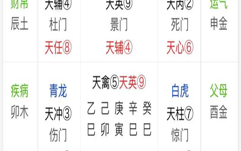 预测运势游戏（免费测算个人运势）