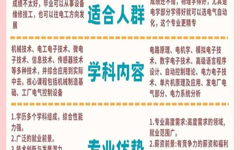 电气自动化vs自动化