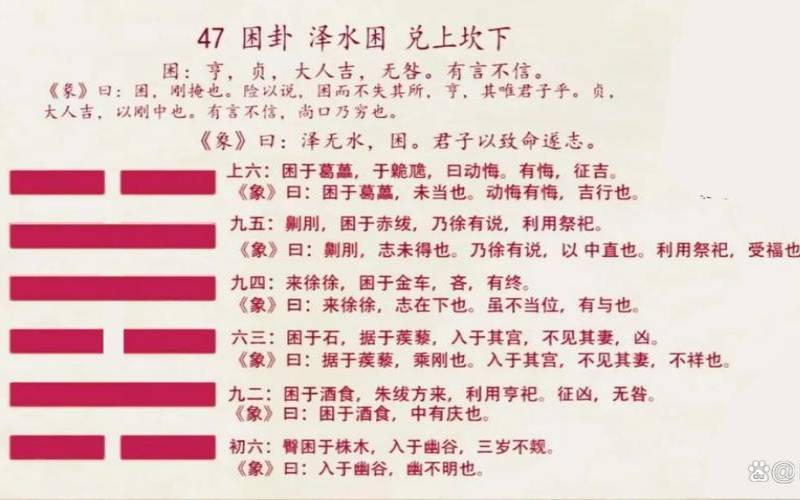 曾仕强泽地萃卦详解（四十七卦泽水困卦曾仕强）