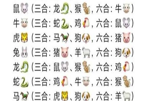 和羊相似的生肖（和羊合得来的生肖）